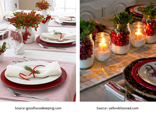 Assiettes Noël rouge et blanc